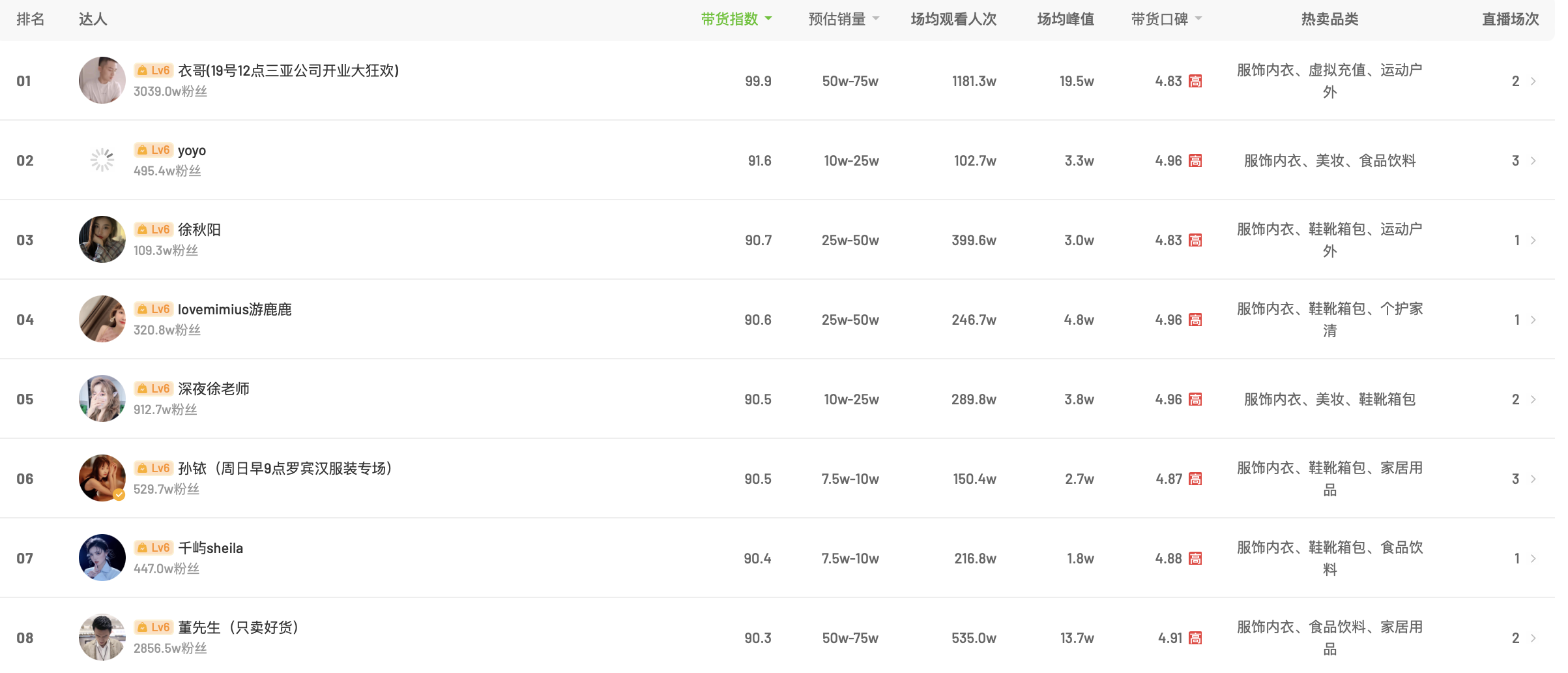 截屏2022-12-12 17.20.09.png
