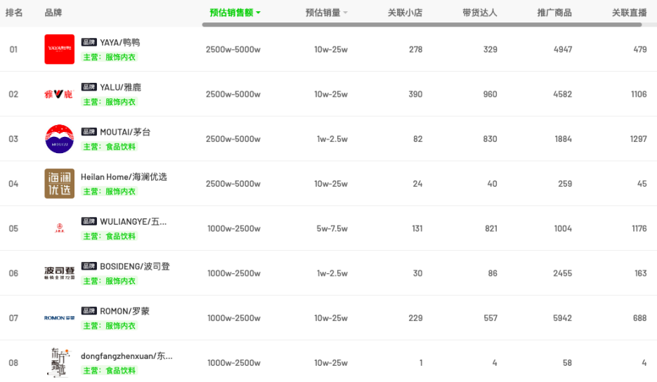 截屏2023-01-10 下午7.08.01.png