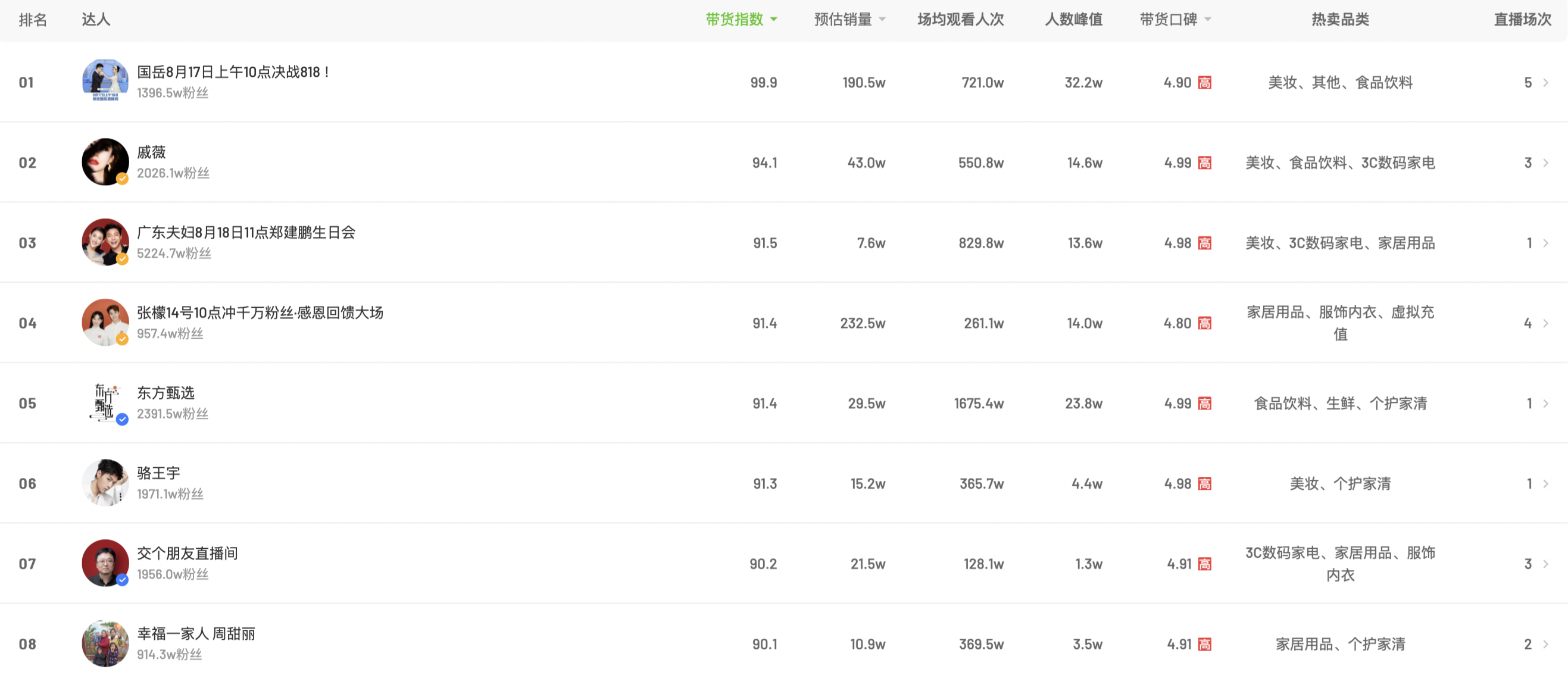 截屏2022-08-11 17.22.35.png