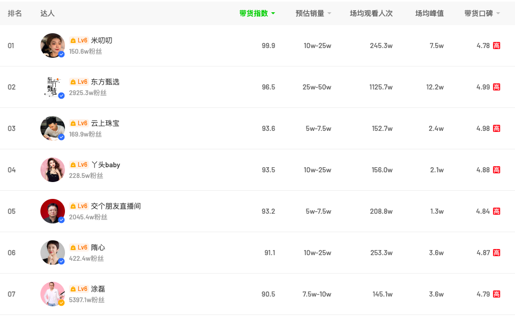 截屏2023-01-12 下午1.11.41.png