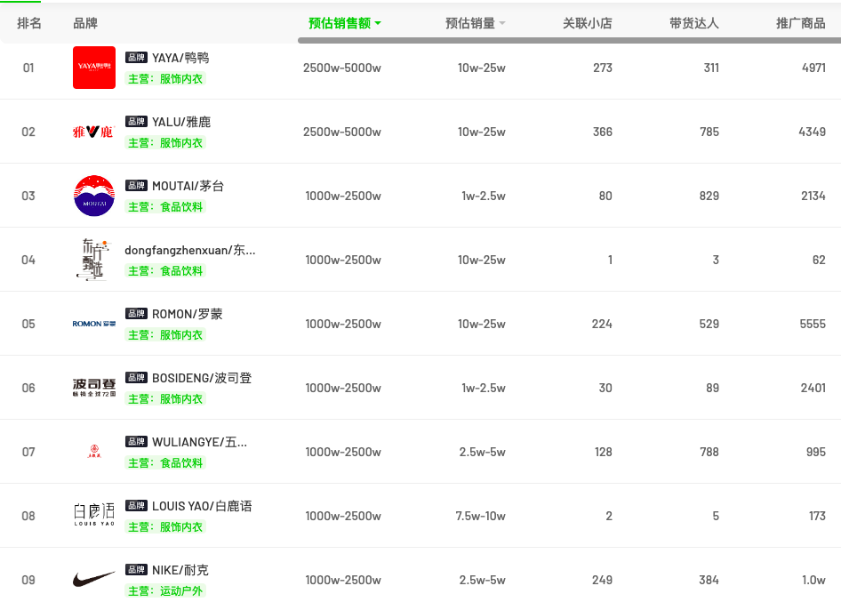 截屏2023-01-12 下午1.12.17.png